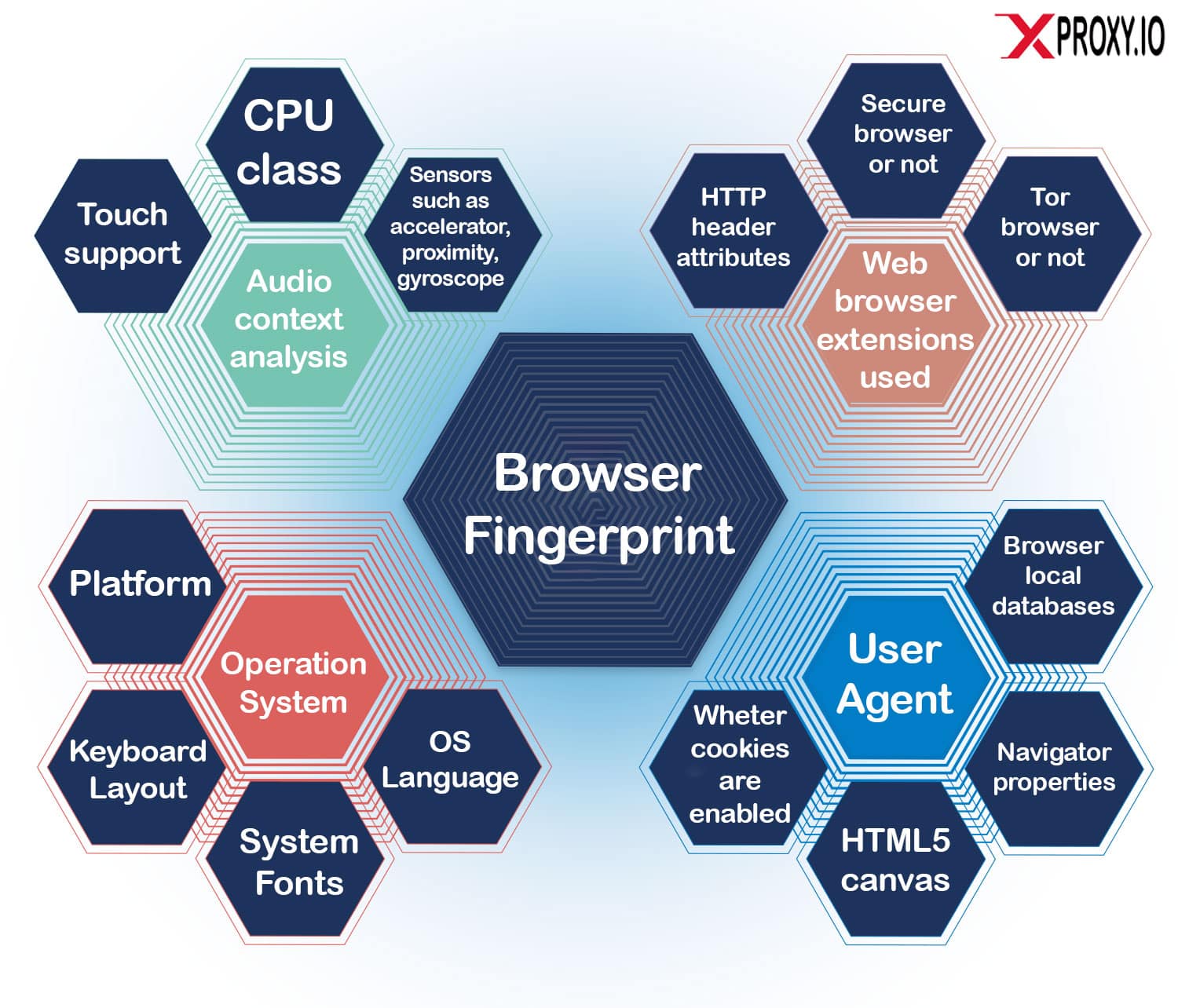 browserfingerprint2.jpg