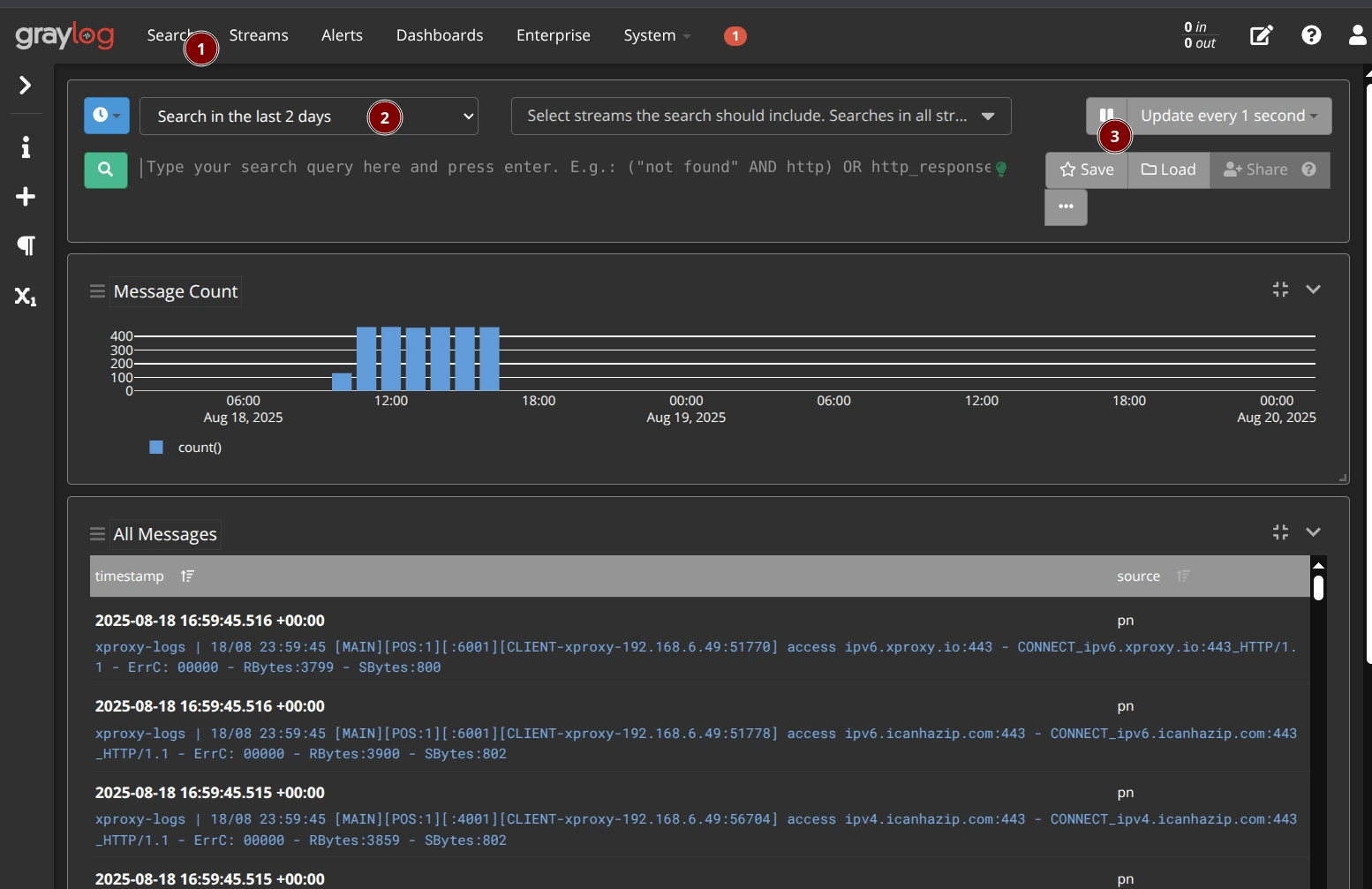 Graylog search results