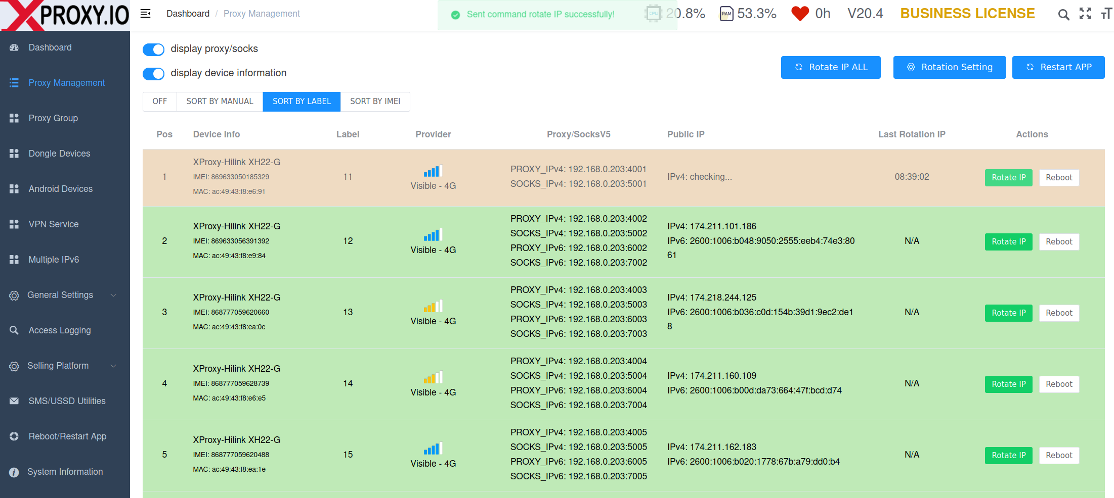 Mobile proxy health checking dashboard