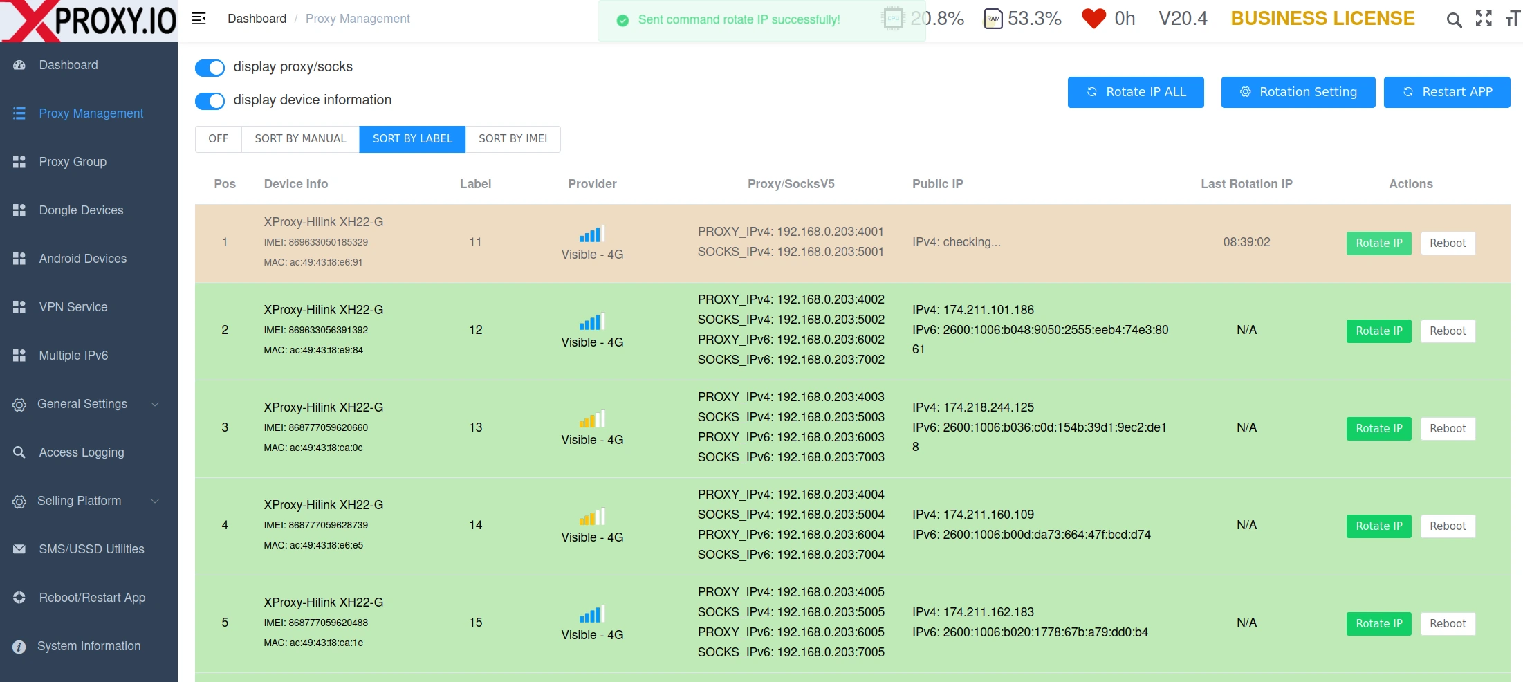 Mobile proxy health checking dashboard