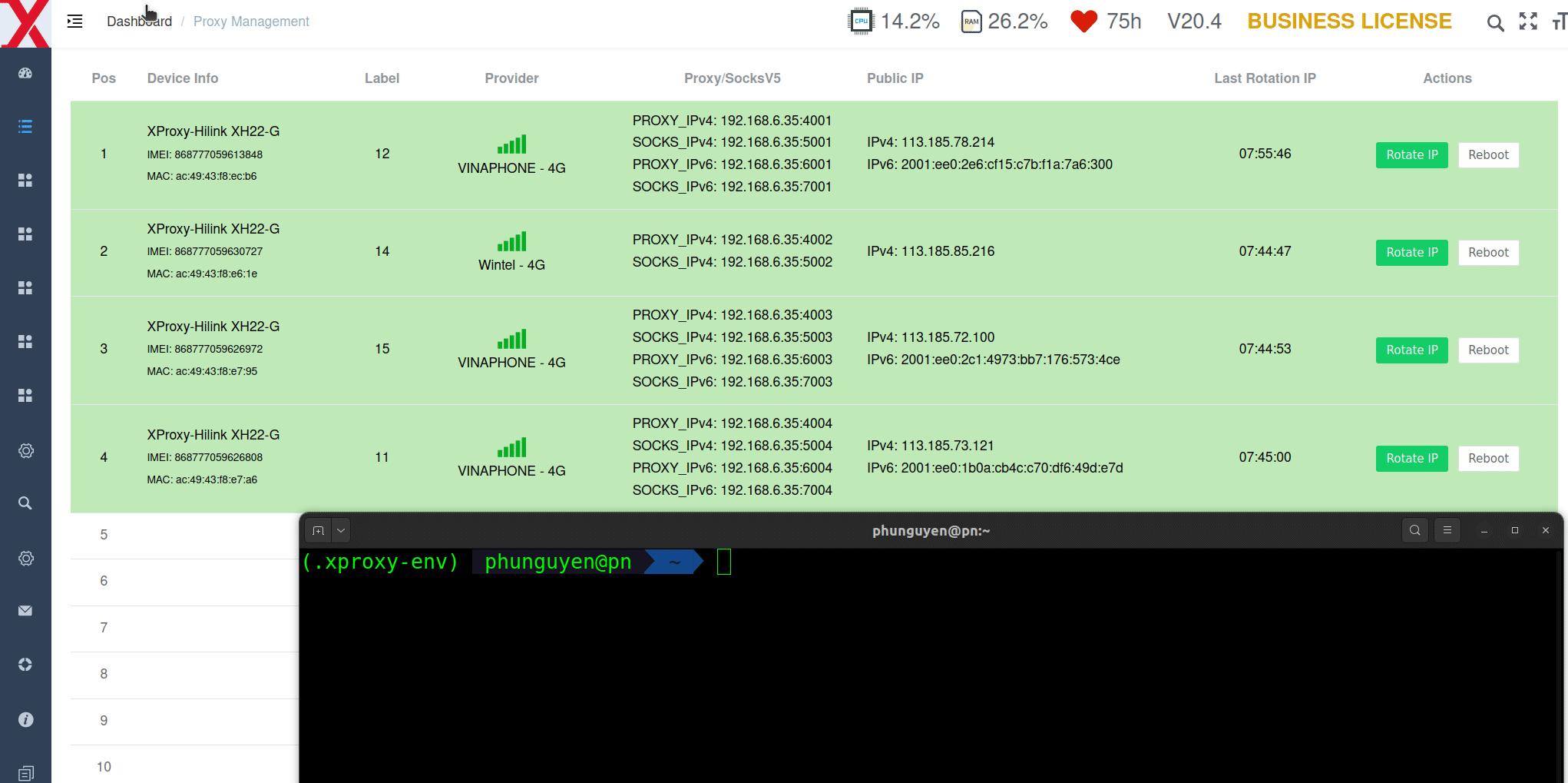 API-triggered proxy rotation