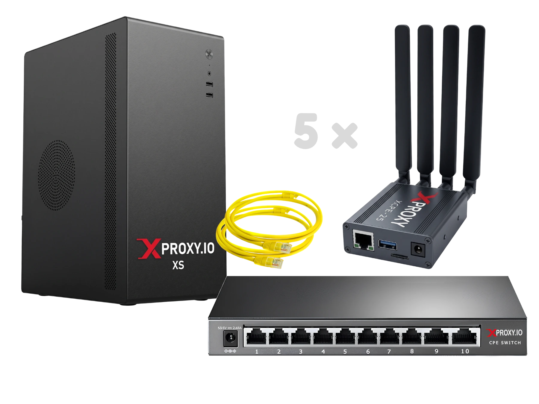 XCPE-25 Standalone 5G Ethernet Proxy Modem Kit (5 Devices) — SOCKS5, VLESS & 5G LAN Proxy