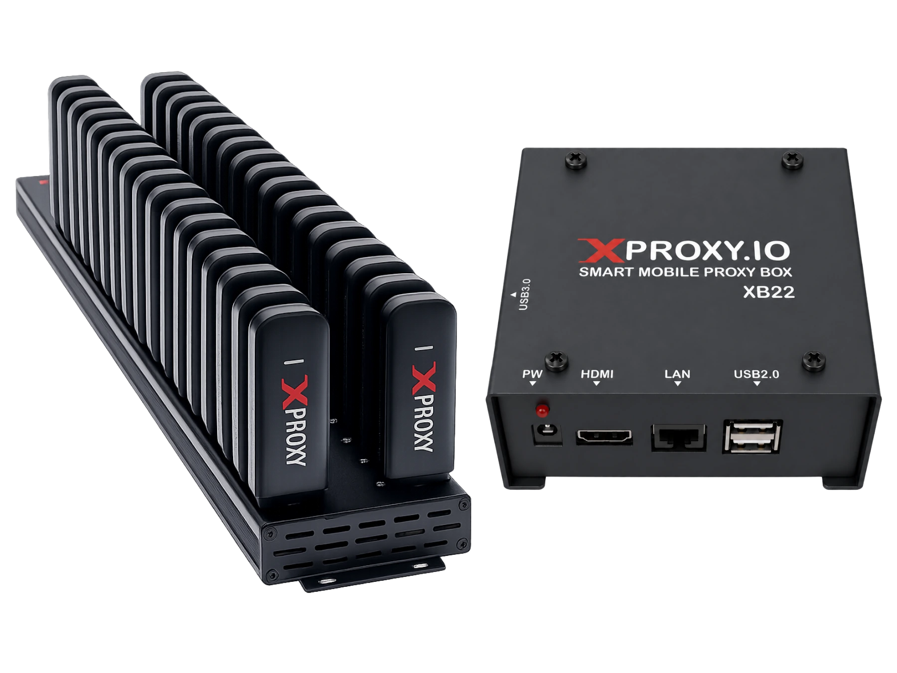XH22 4G/LTE Proxy Dongle Kit (10 Devices)