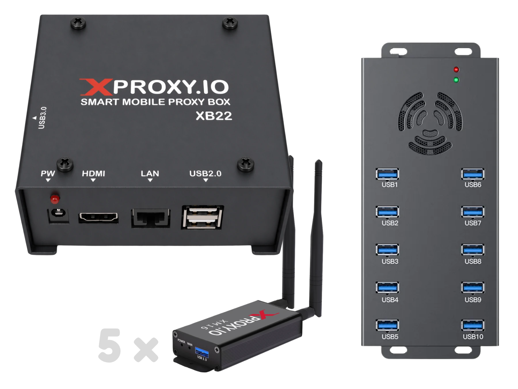 XM16 LTE Advanced Dongle Kit (5 Devices) — SOCKS5, VLESS & Mobile Proxy