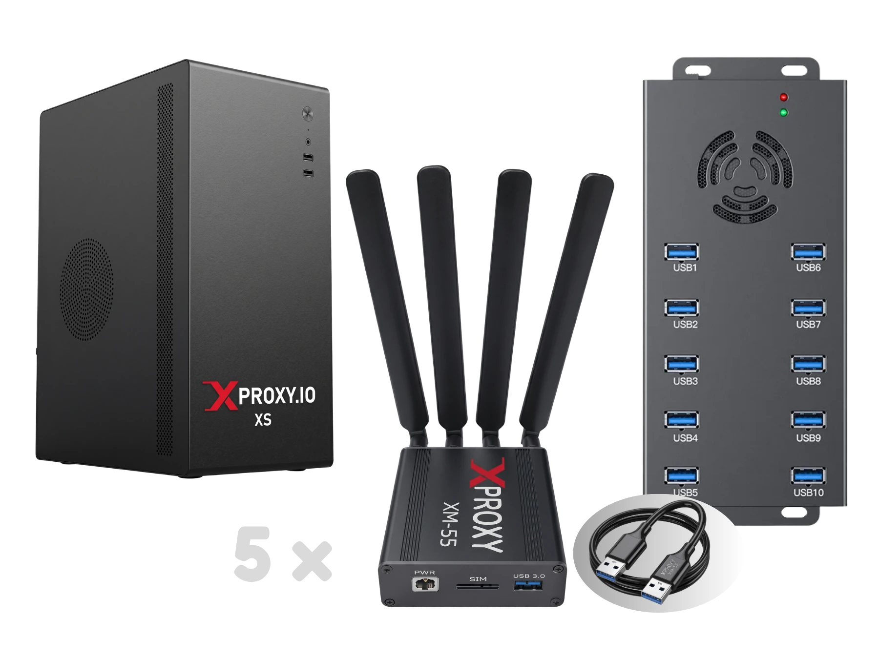 XM55 5G Sub-6 Dongle Kit (5 Devices) — SOCKS5, VLESS & 5G Mobile Proxy